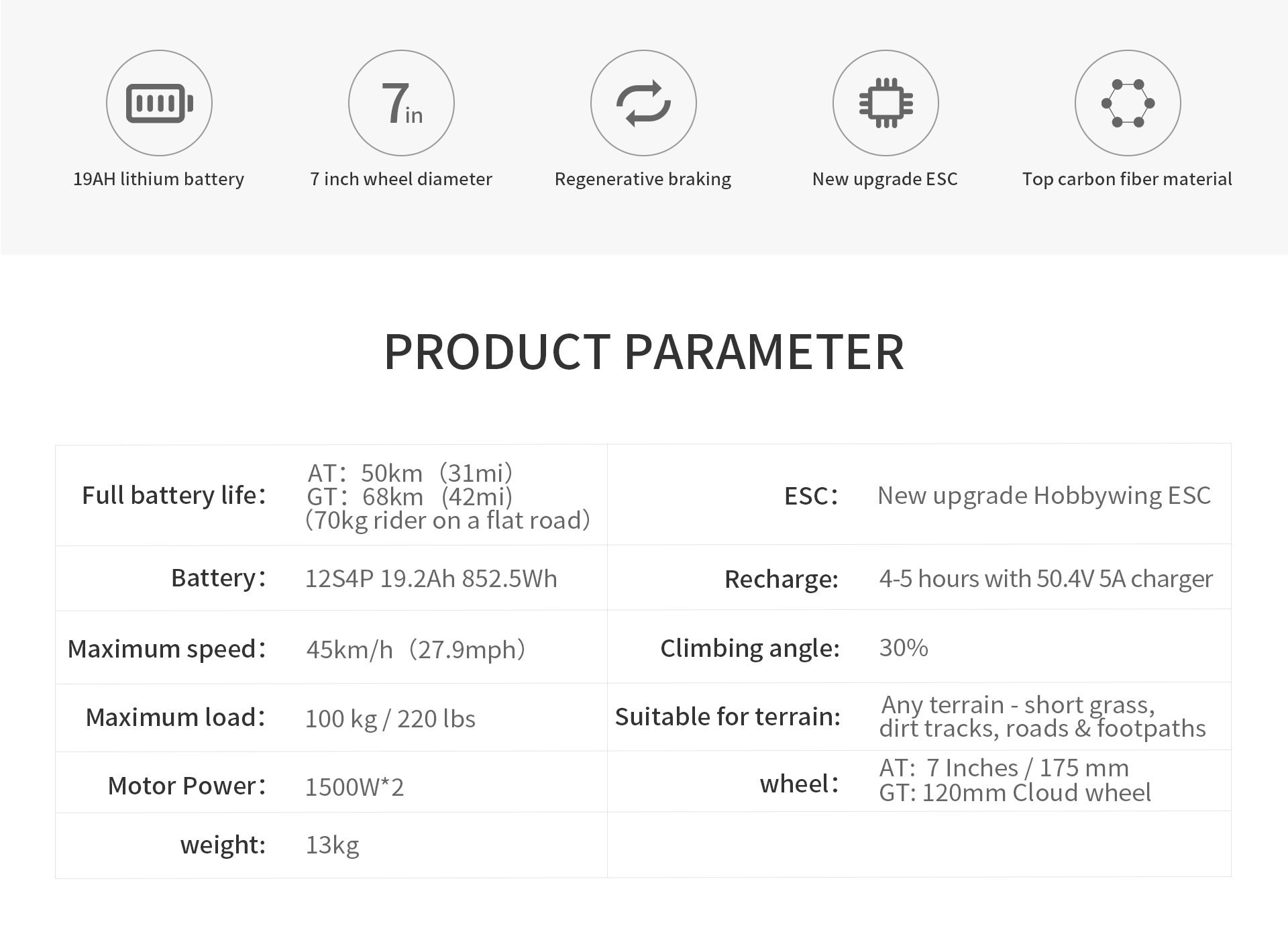 B-ONE Carbon AT electric skateboard gallery image