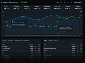 Clickport gallery image