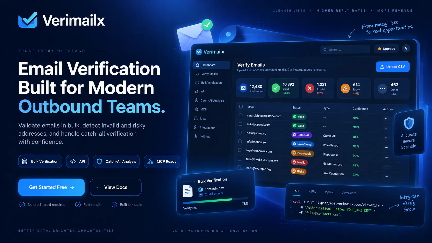 VeriMailX gallery image
