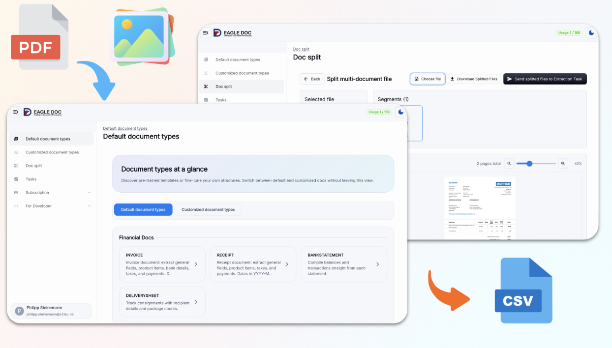 Eagle Doc - Dashboard & AnyDoc - Main product screenshot demonstrating key features and user interface