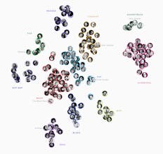 Jukebox gallery image