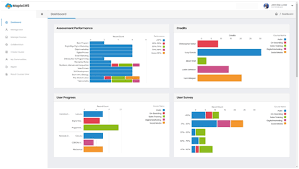 Media Maplelms - Đào tạo công ty - Salesforce LMS - Đáp ứng nhiều nhu cầu đào tạo của bạn 5