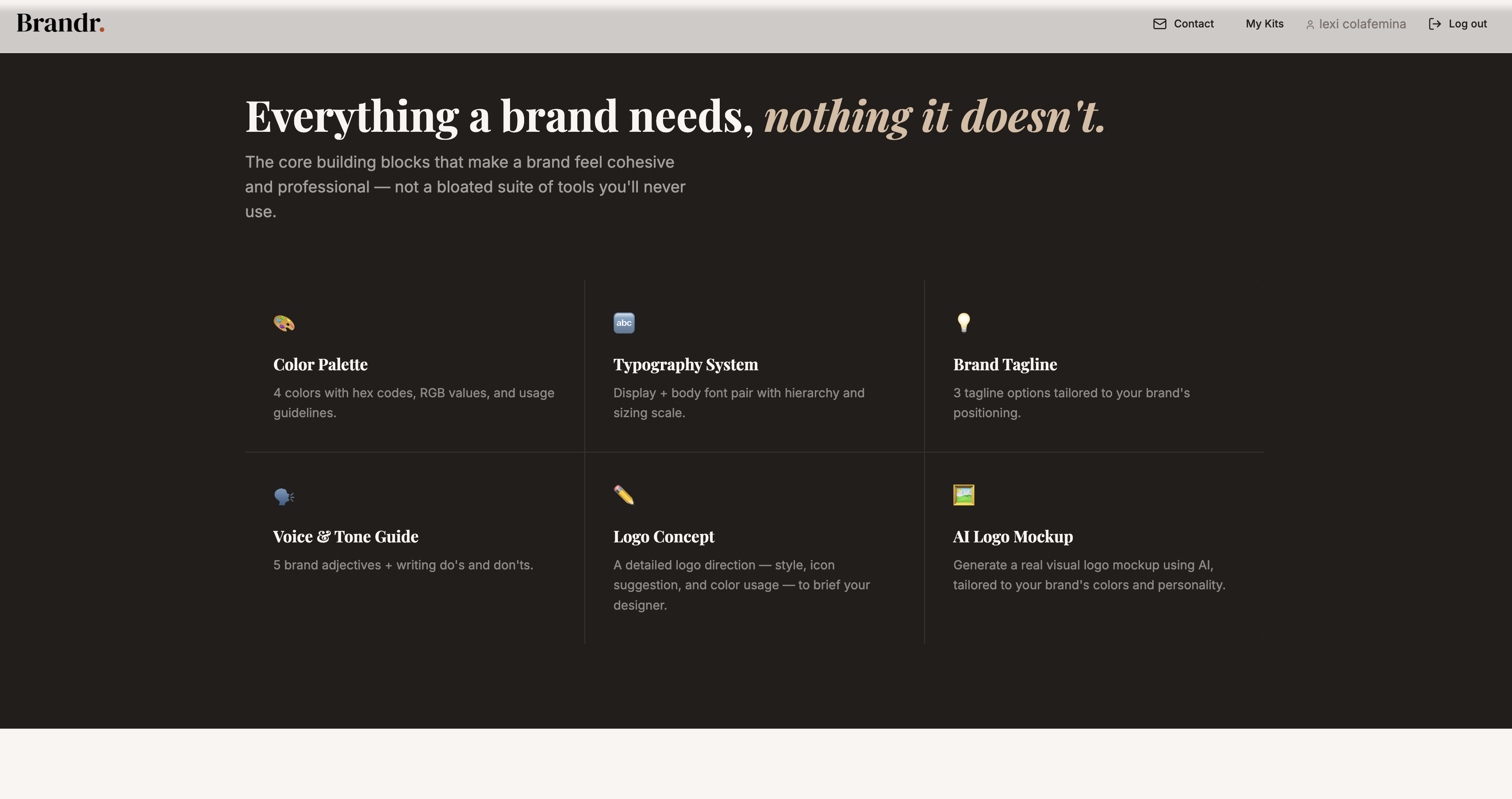 Brandr. gallery image