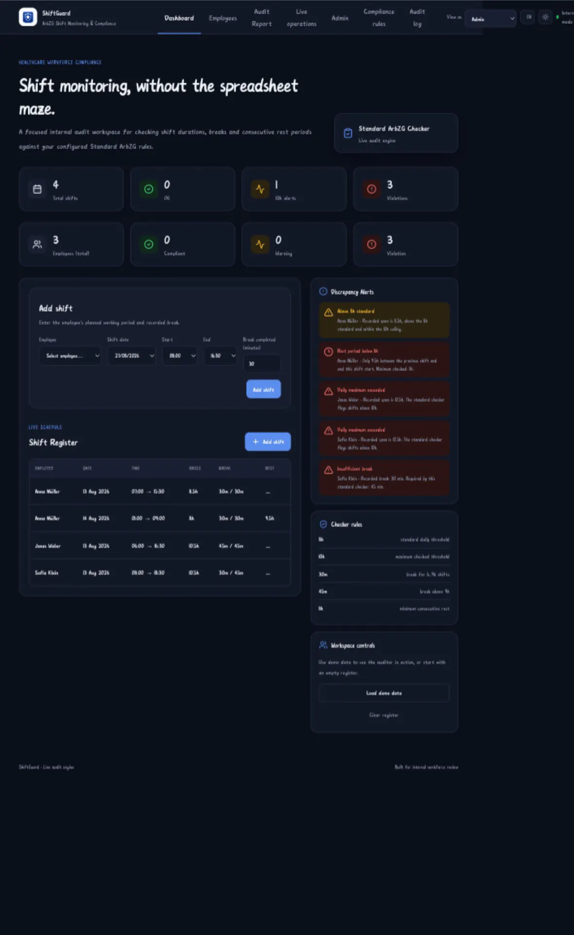 ShiftGuard Premium gallery image