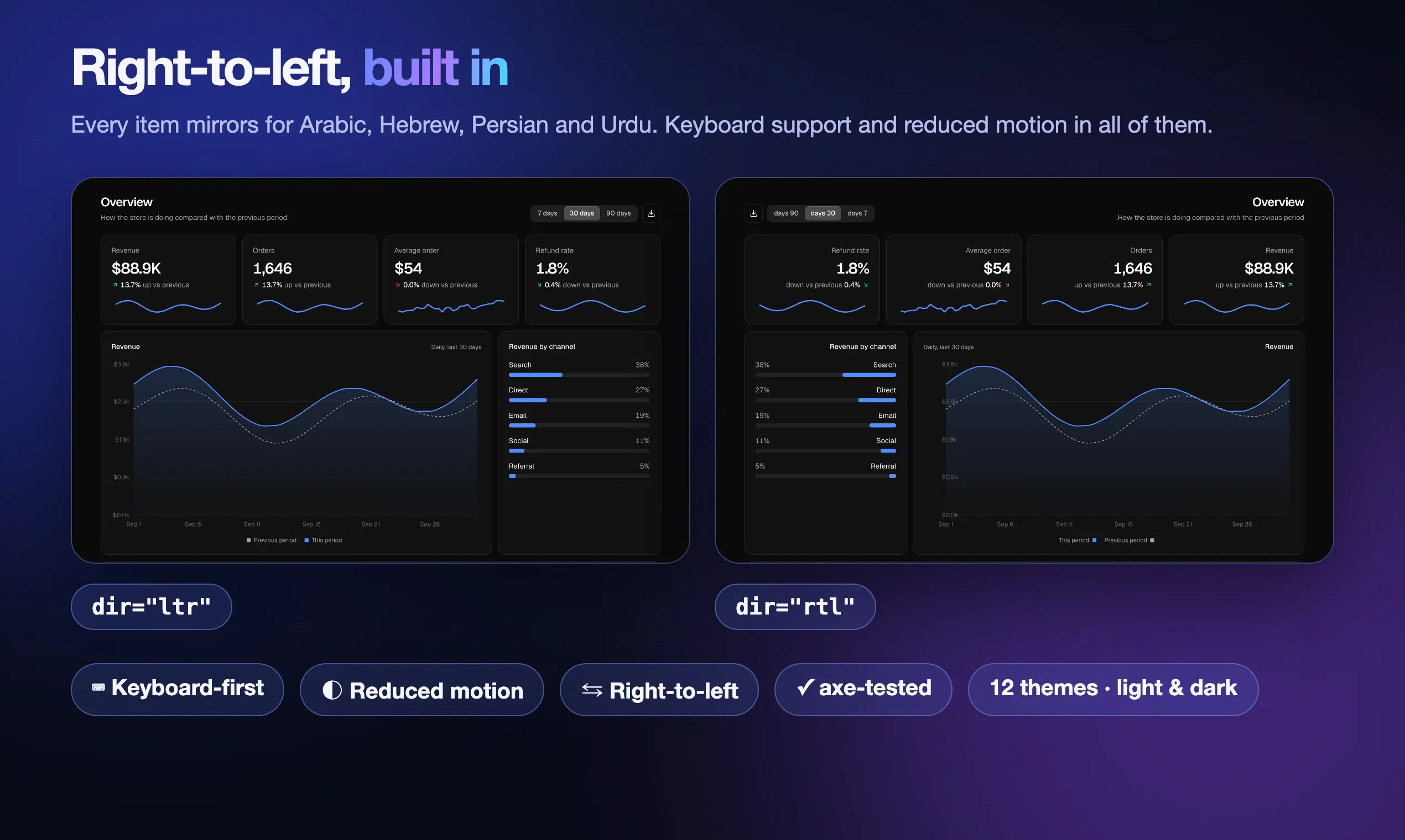 Ballmac UI gallery image