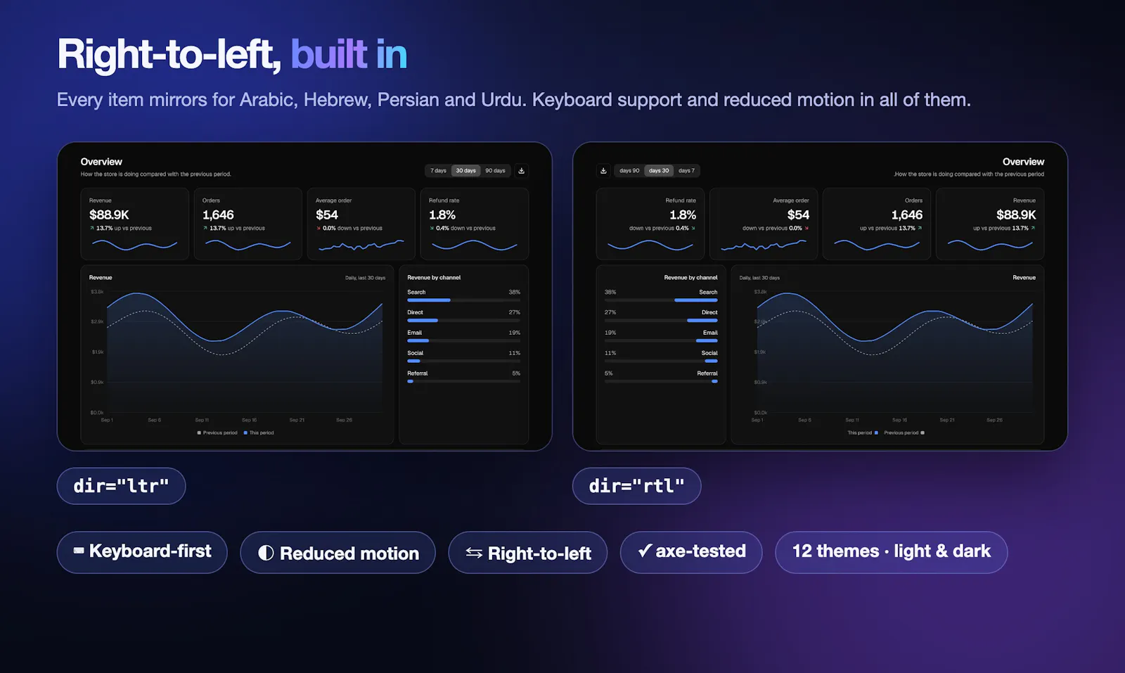 Ballmac UI screenshot 7
