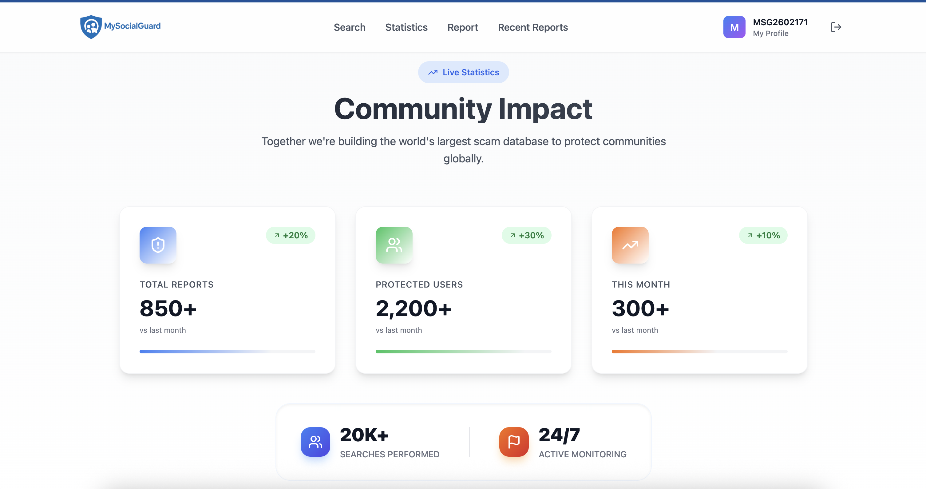 MySocialGuard gallery image