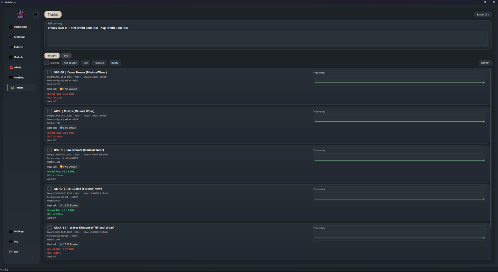 MulMarket gallery image