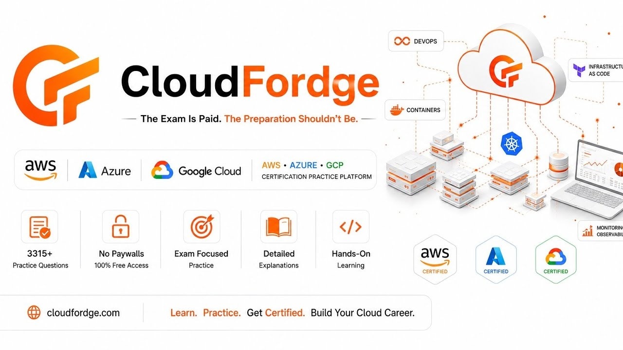 CloudFordge gallery image