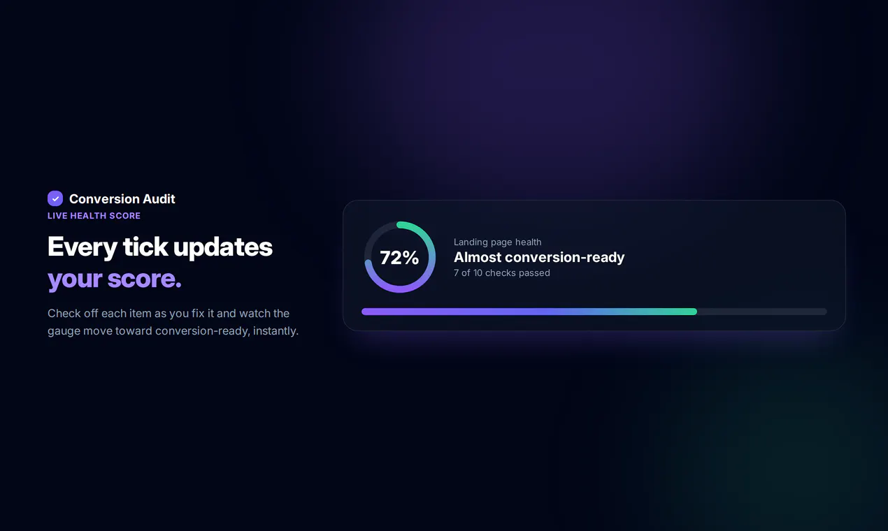 Conversion Audit Toolkit gallery image