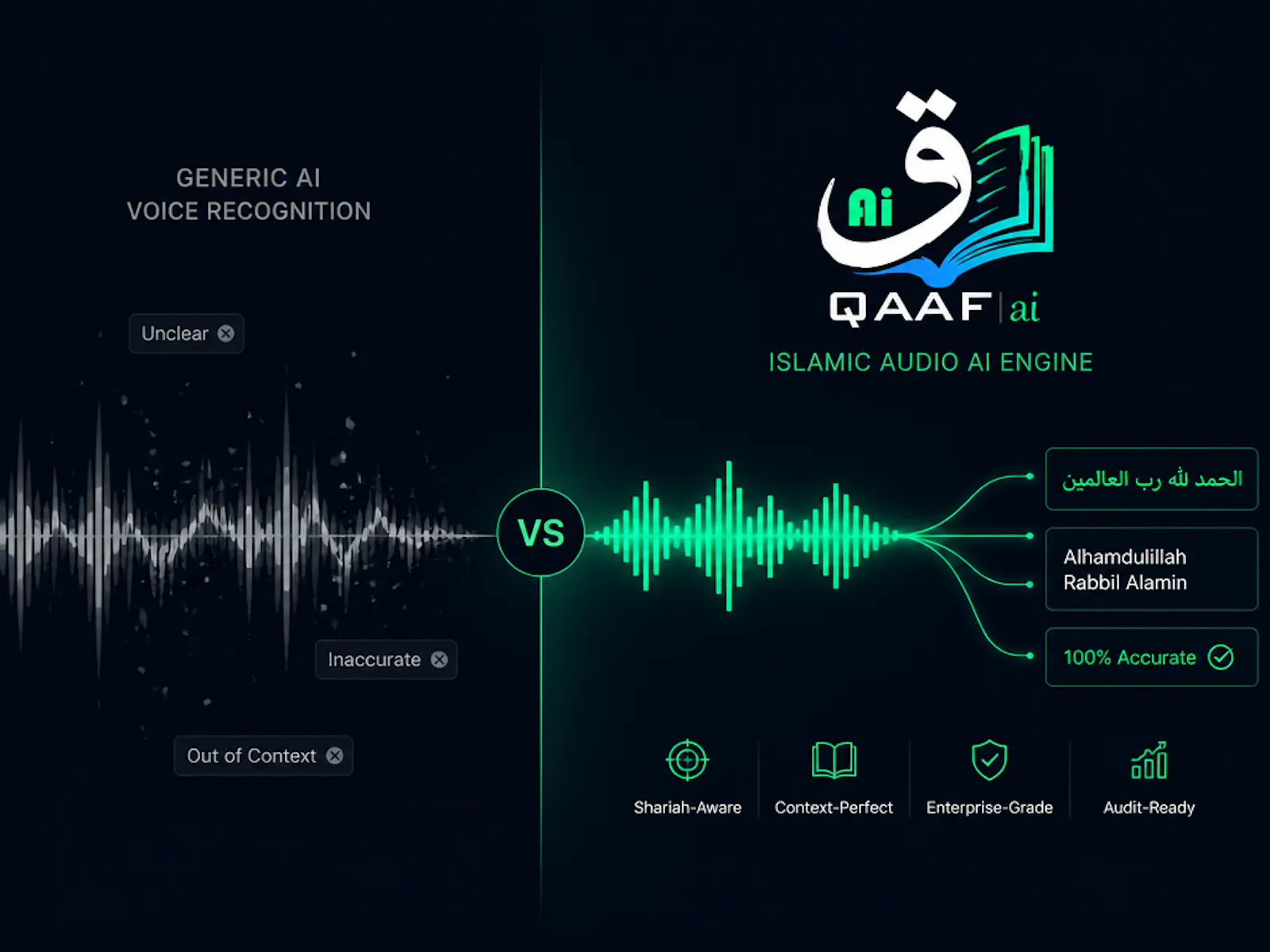 Qaafai screenshot 1