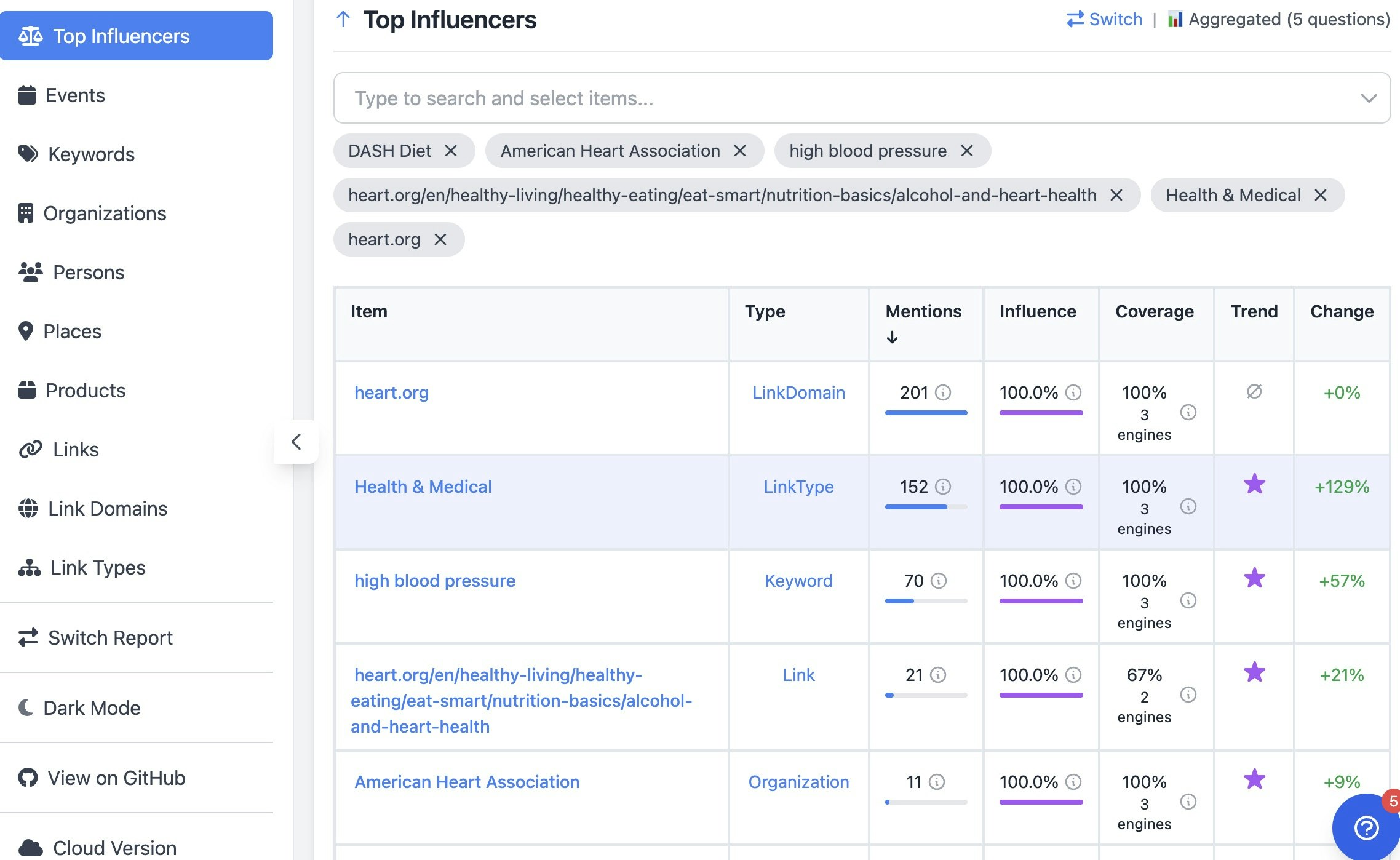 AI Chat watch gallery image