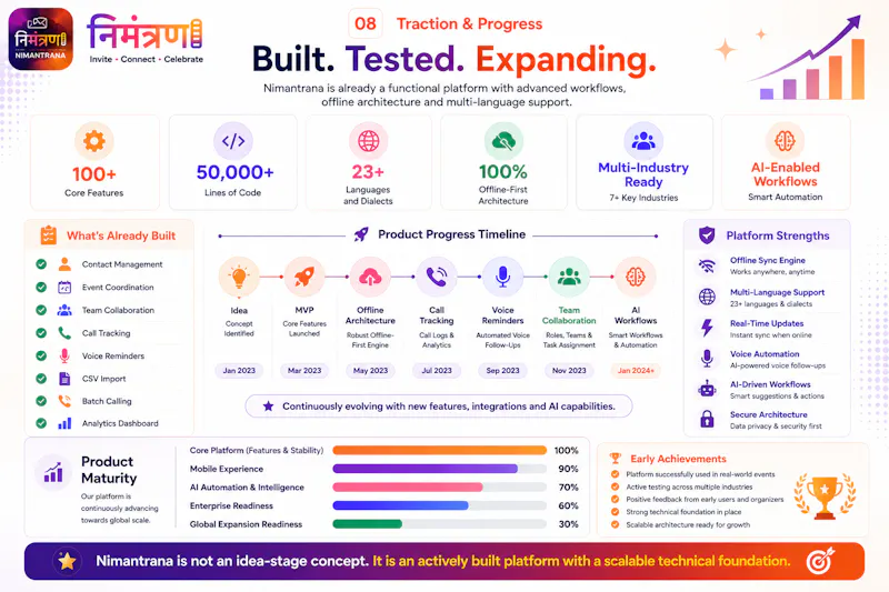 Thharko Ecosystem screenshot 9