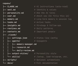 Copana gallery image