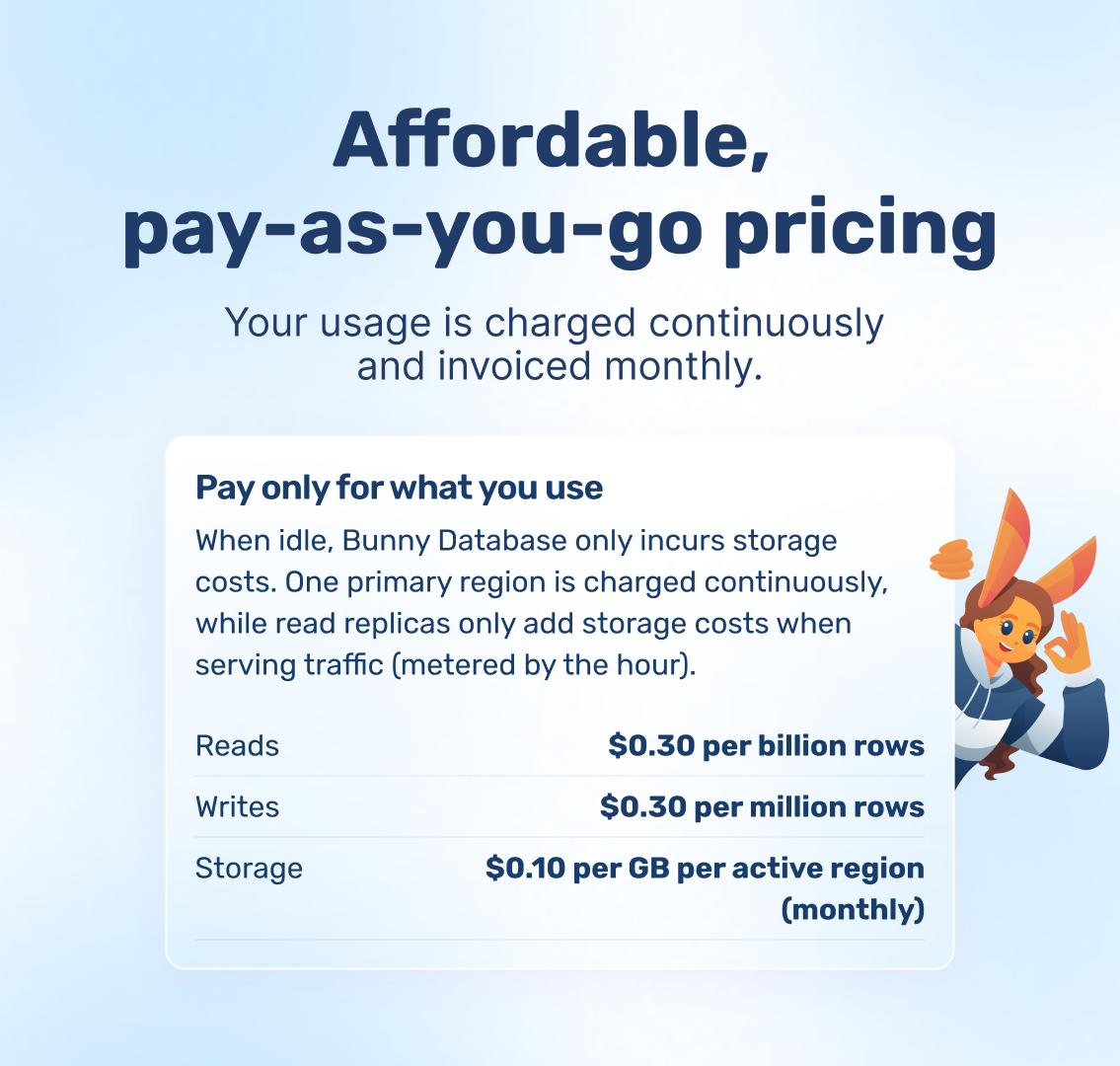 Bunny Database gallery image