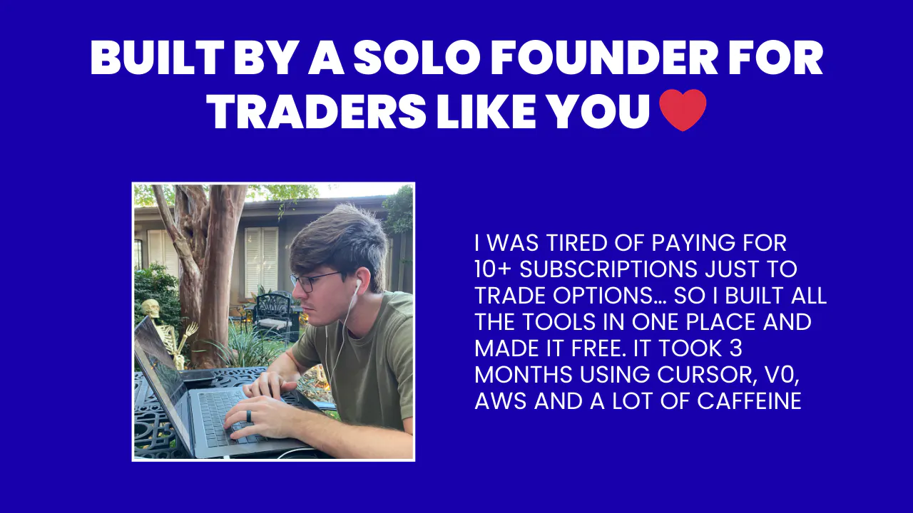 Options Trading Toolbox gallery image