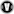 Vizcogs