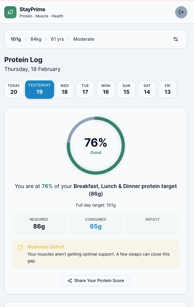 StayPrime - Main product screenshot demonstrating key features and user interface