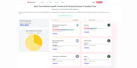 MakeCareer.ai gallery image