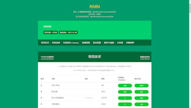 唤醒食物 gallery image