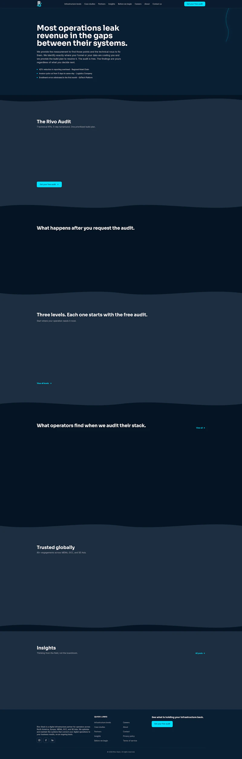 RivoStack screenshot 2