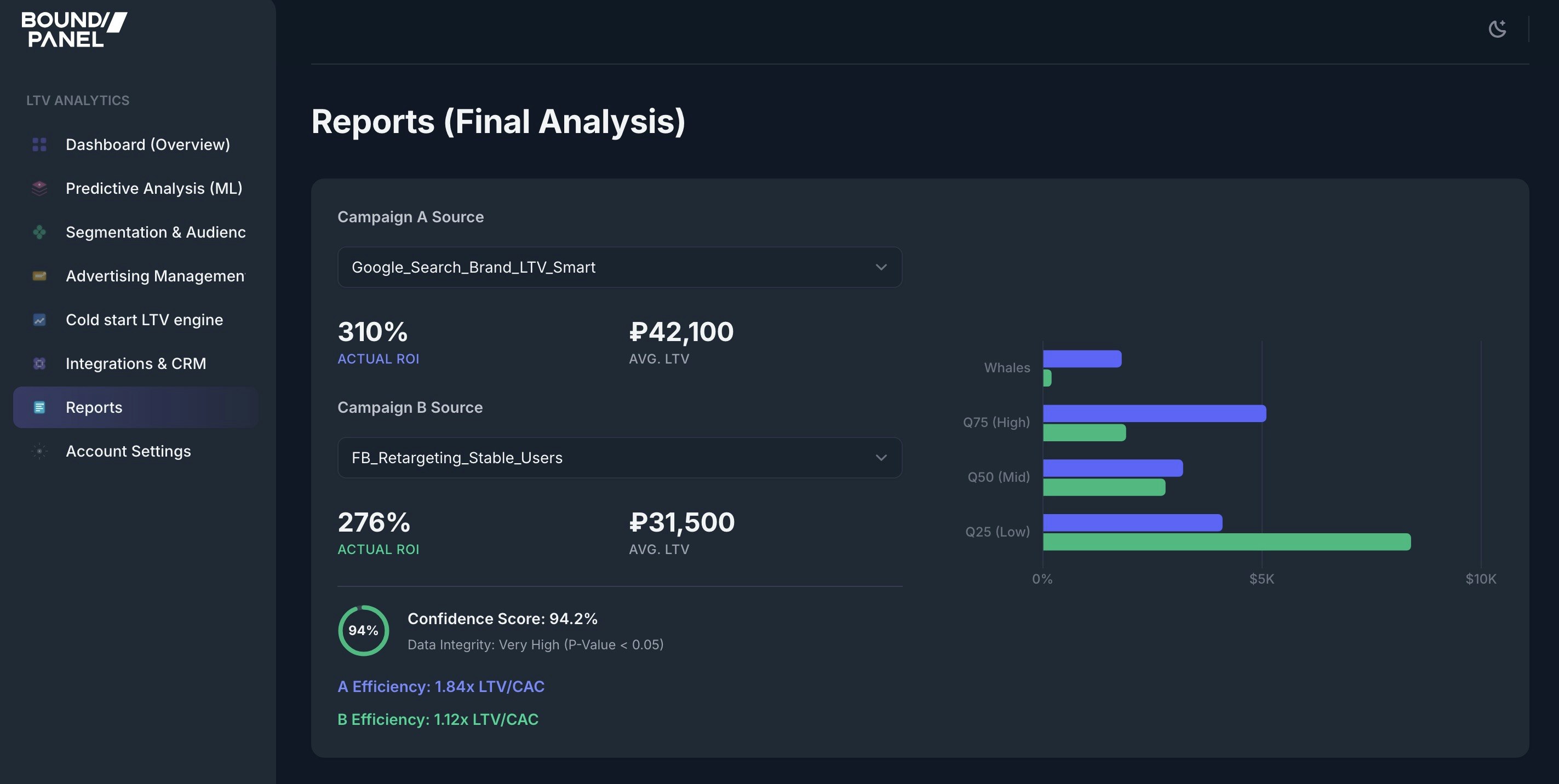 BoundPanel gallery image