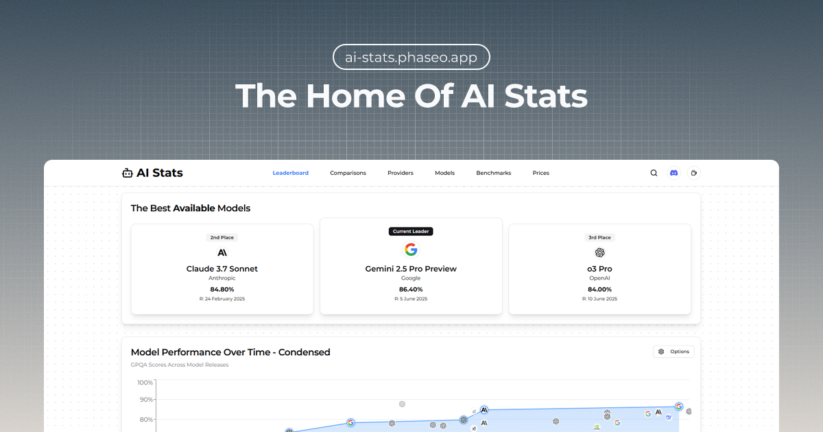 AI Stats - Track, compare, and understand the world’s top AI models media 1