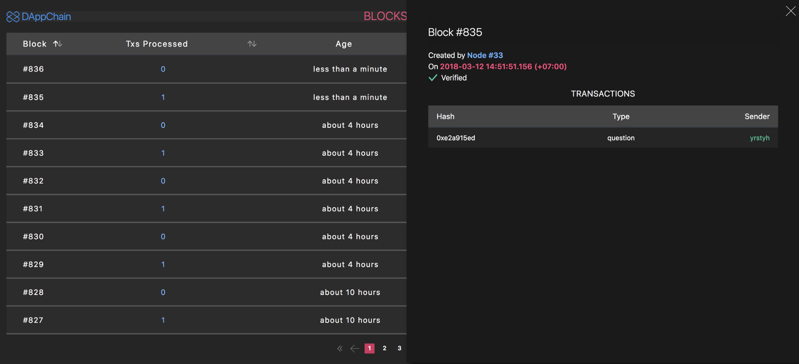 DelegateCall gallery image