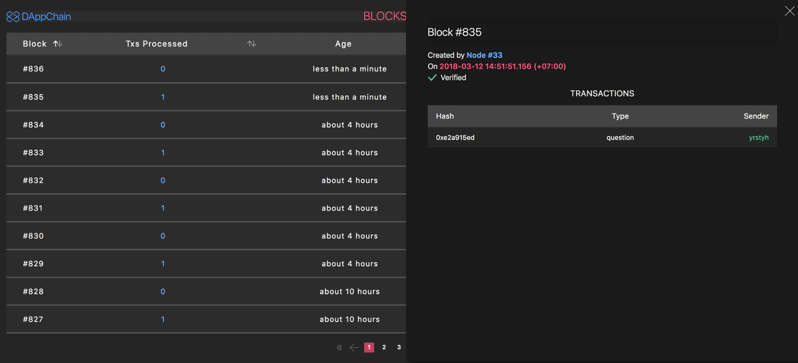 DelegateCall Image
