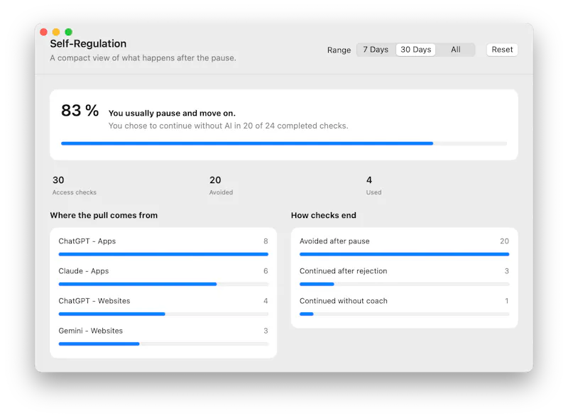 use less AI screenshot 5