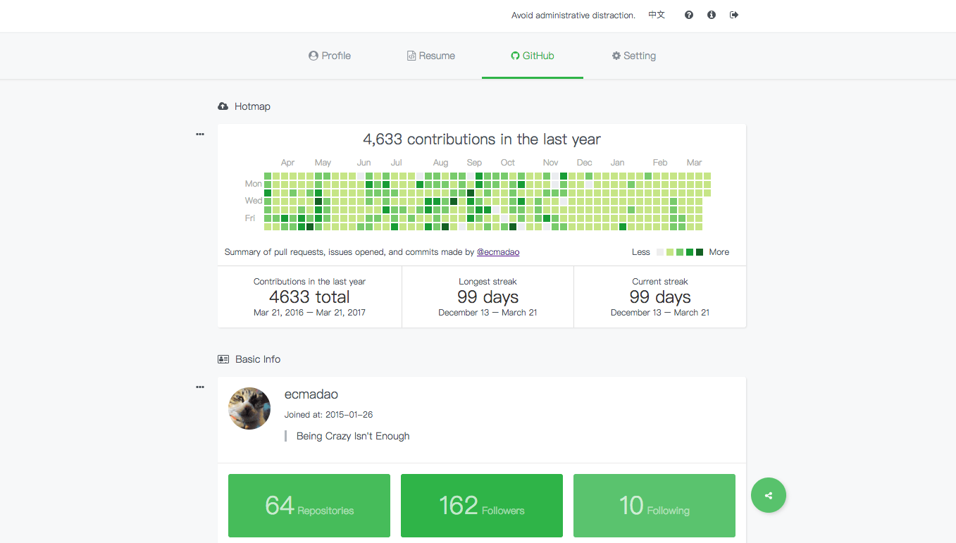 hacknical gallery image