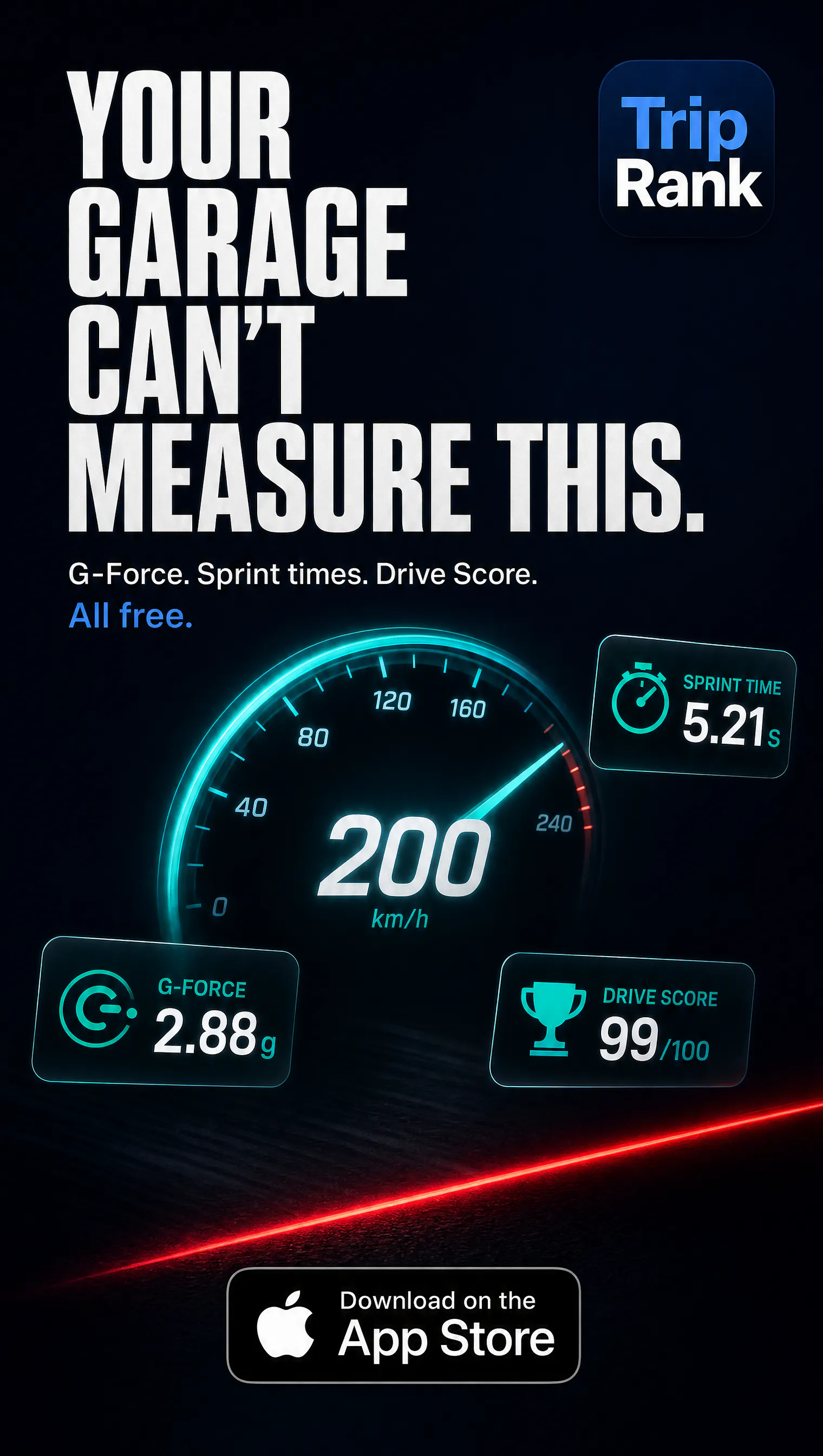 TripRank: Real driving performance gallery image
