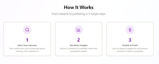 Niche Finder gallery image