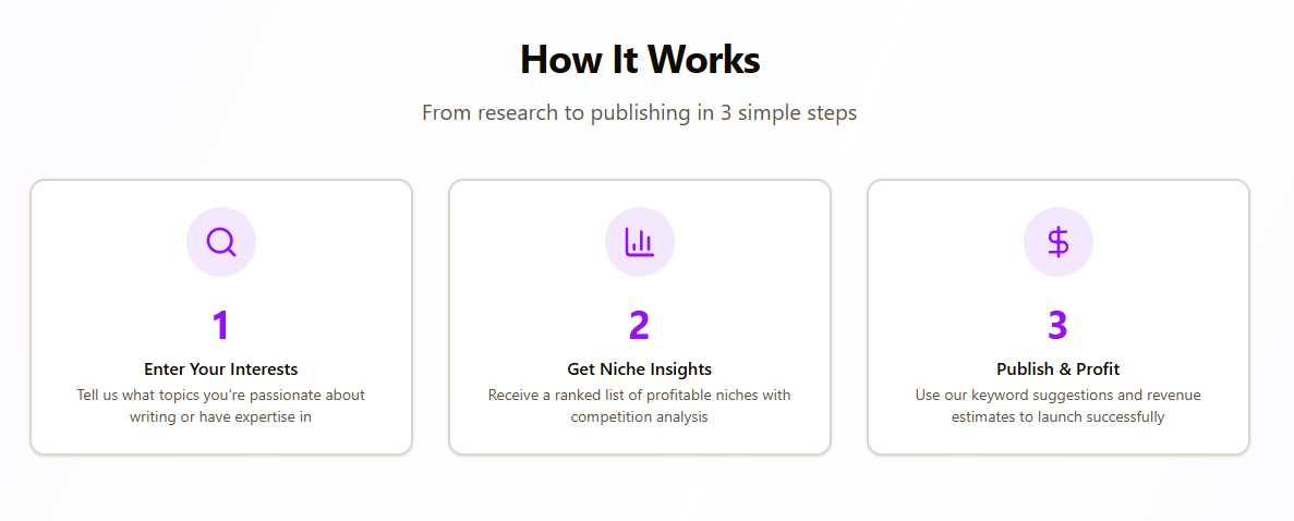 Niche Finder - Screenshot 4 preview