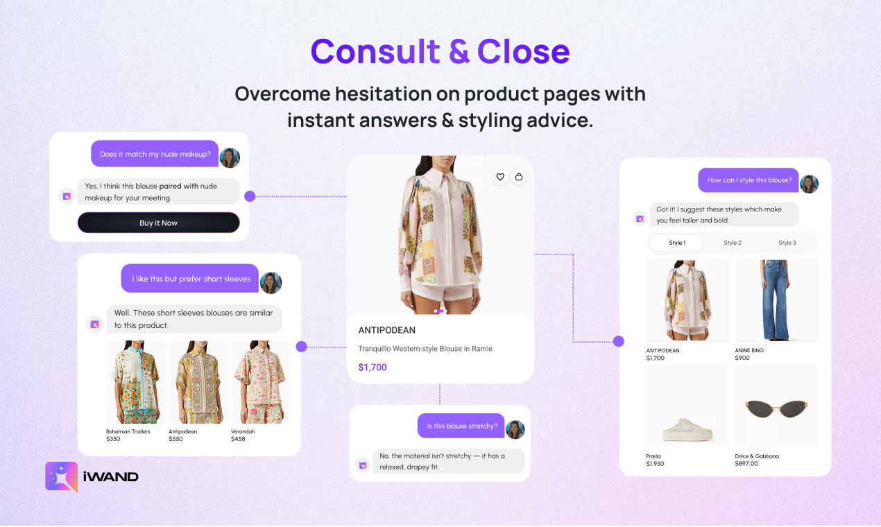 iWAND Agentic Stylist gallery image