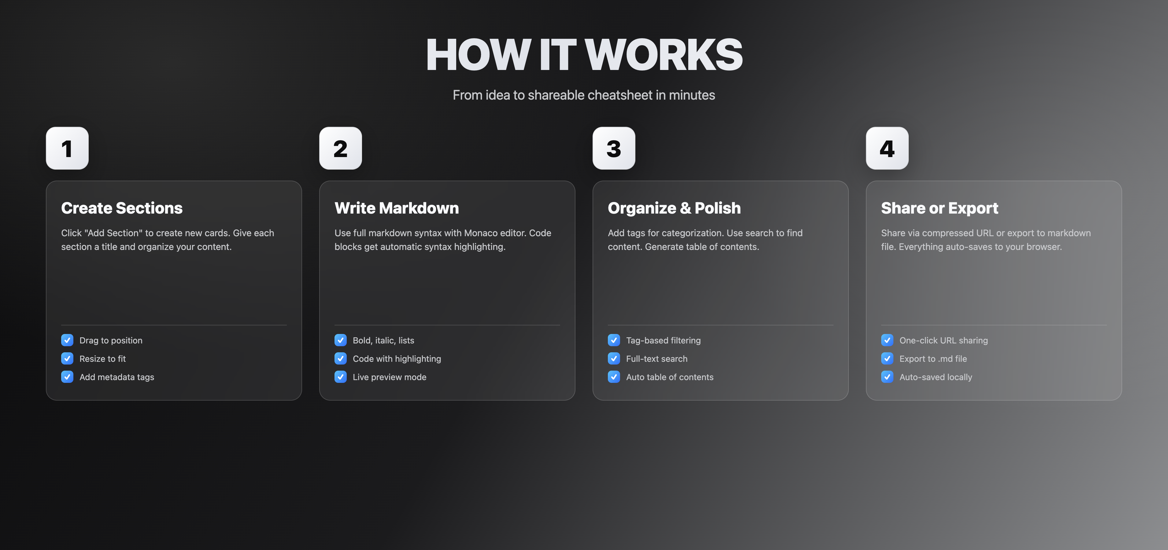 Média Buildsheet - A simple, drag and drop cheatsheet builder 3