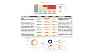 Risk Management For Agencies gallery image