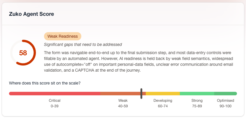 Zuko Agent Score gallery image
