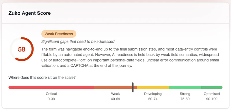 Zuko Agent Score screenshot 2