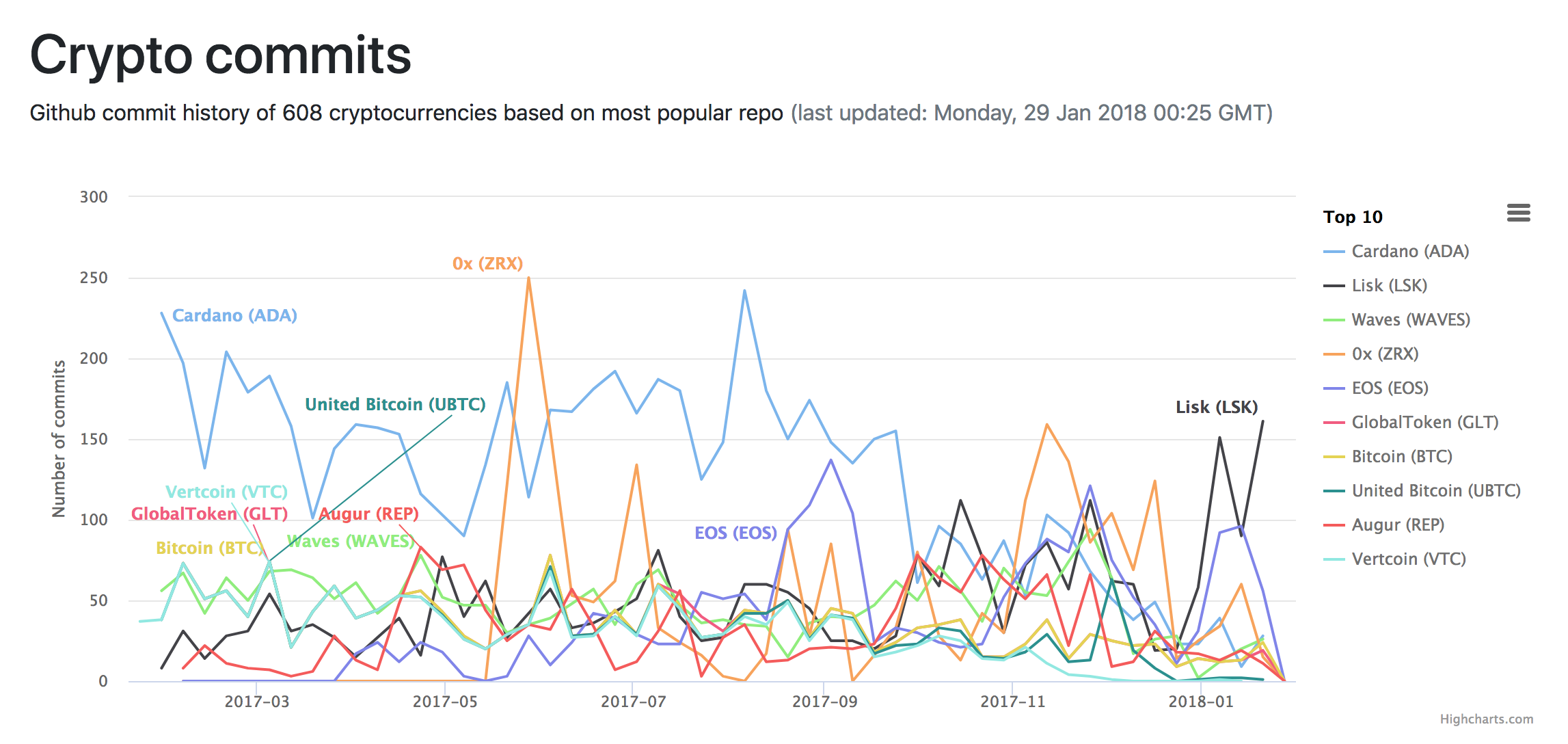Cryptomiso gallery image