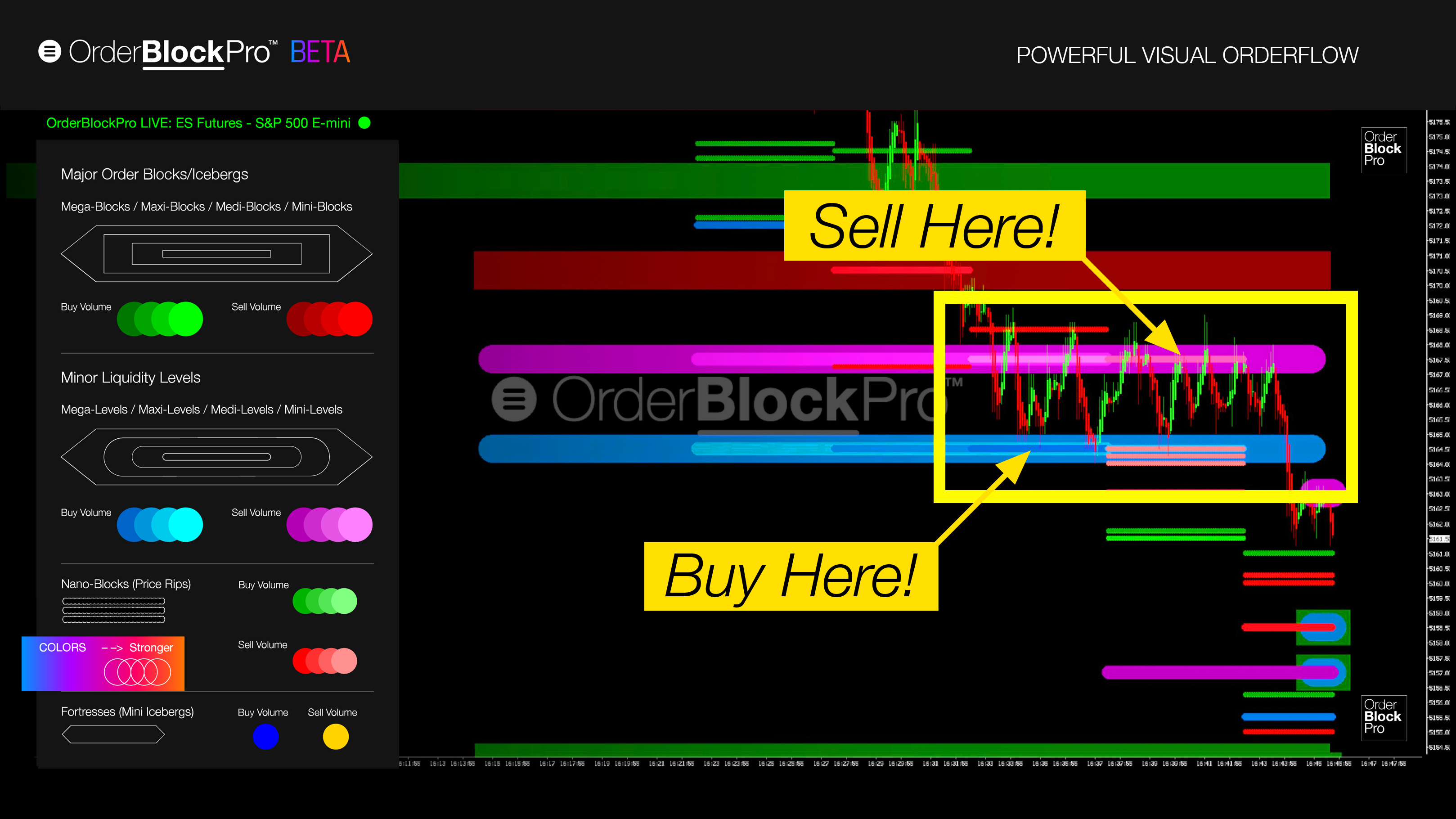 BlockPro ™ bestellen media 21