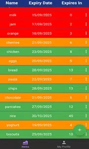 Média NOEXPIRE - Aide à garder une trace de vos dates d'expiration.Économiser du temps et de l'argent 2