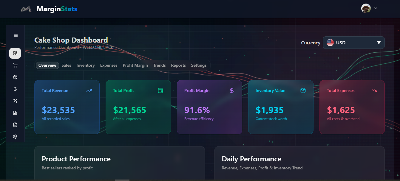 MarginStats gallery image