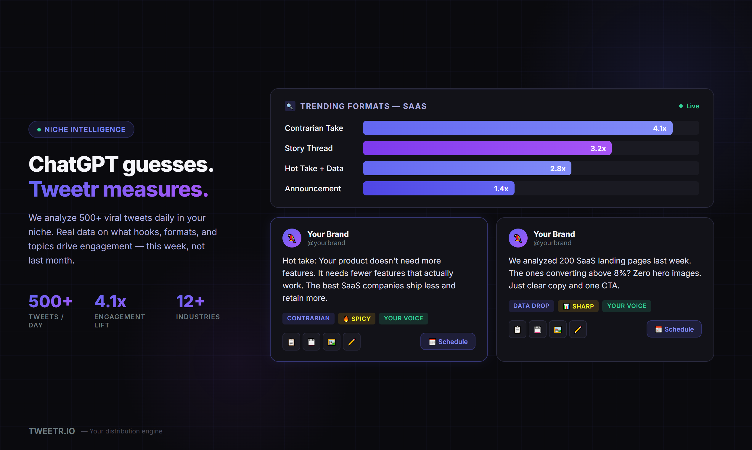 Tweetr gallery image