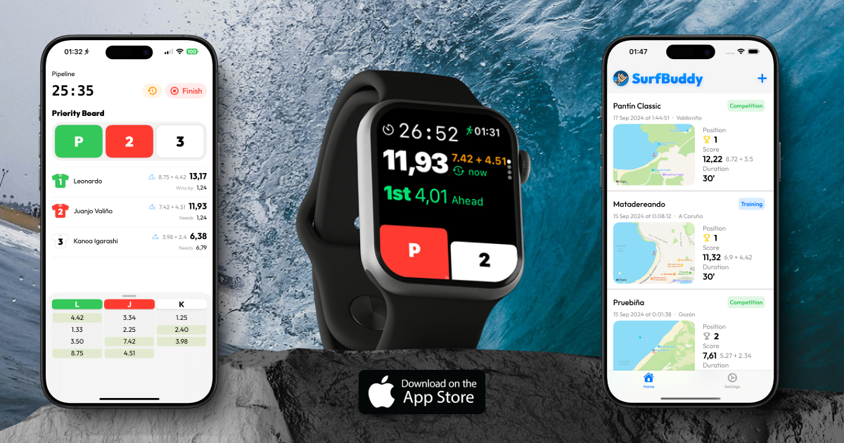 Media Surfbuddy - Skor Pertandingan Surf Live pada jam tangan & iPhone anda 2