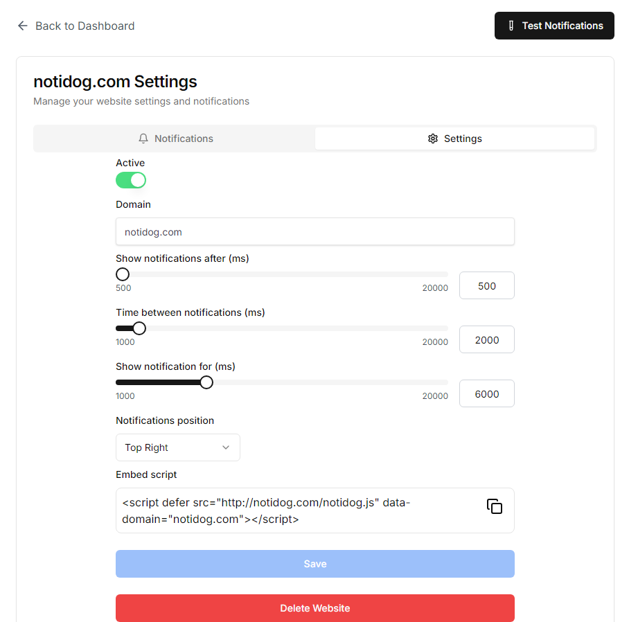 Notidog media 3