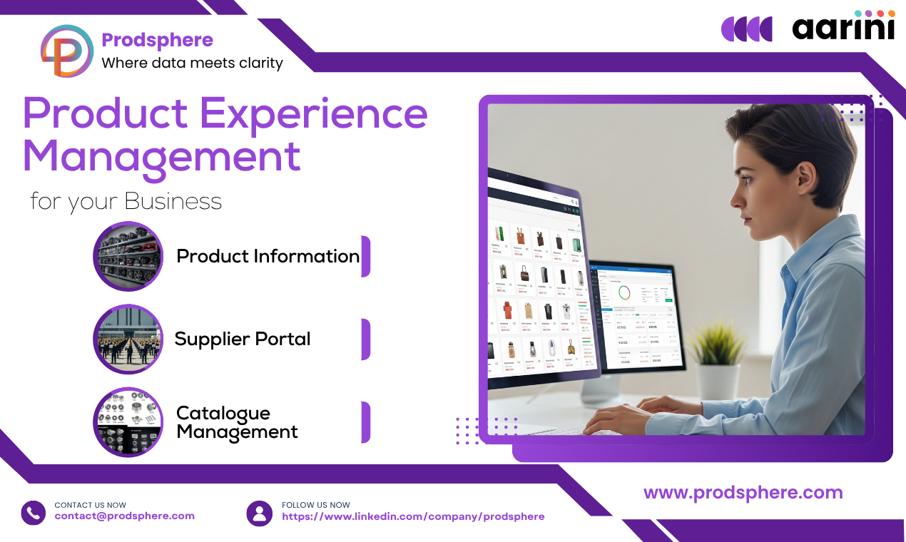 Prodsphere media 1