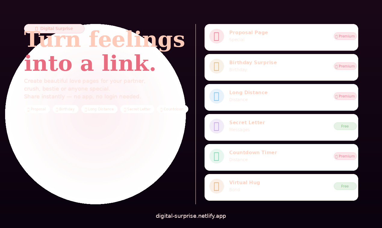 Digital Surprise gallery image