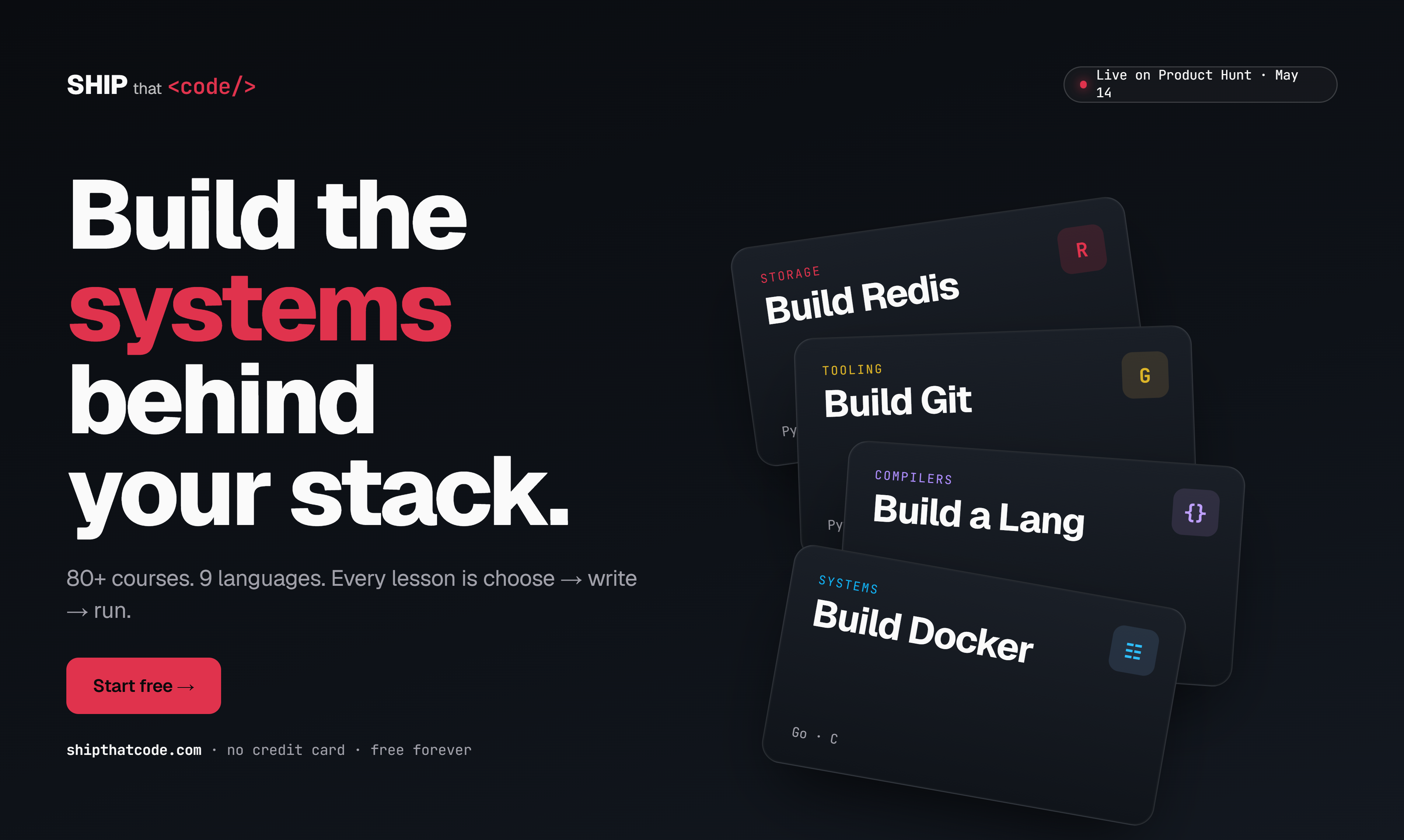ShipThatCode gallery image