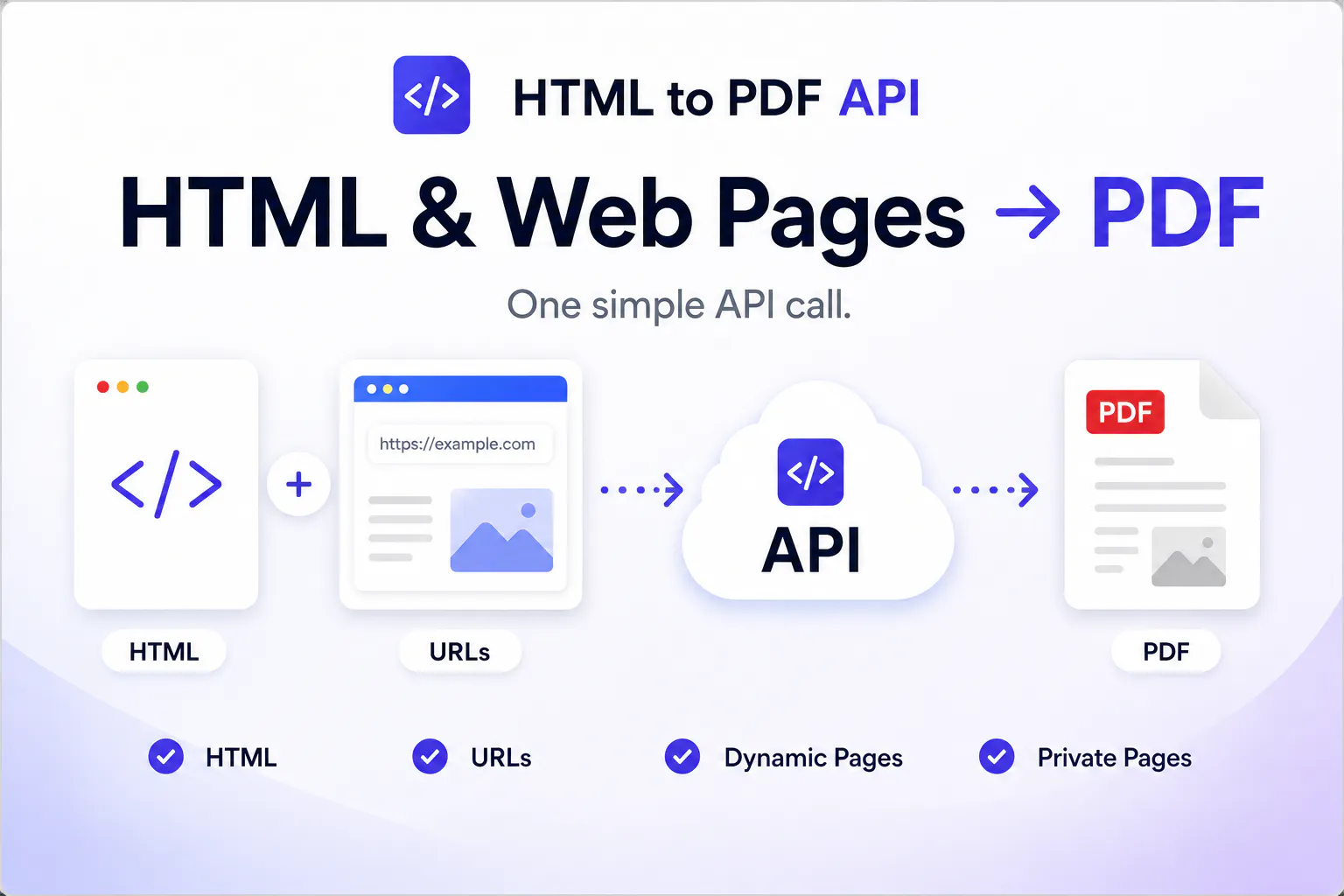 HTML to PDF API gallery image